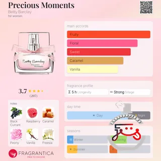 Precious Moments Betty Barclay